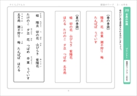 国語のワーク　古典の知識